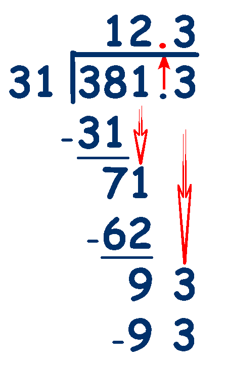 11-plus-key-stage-2-maths-decimals-dividing-decimal-numbers-the-decimal-system-long